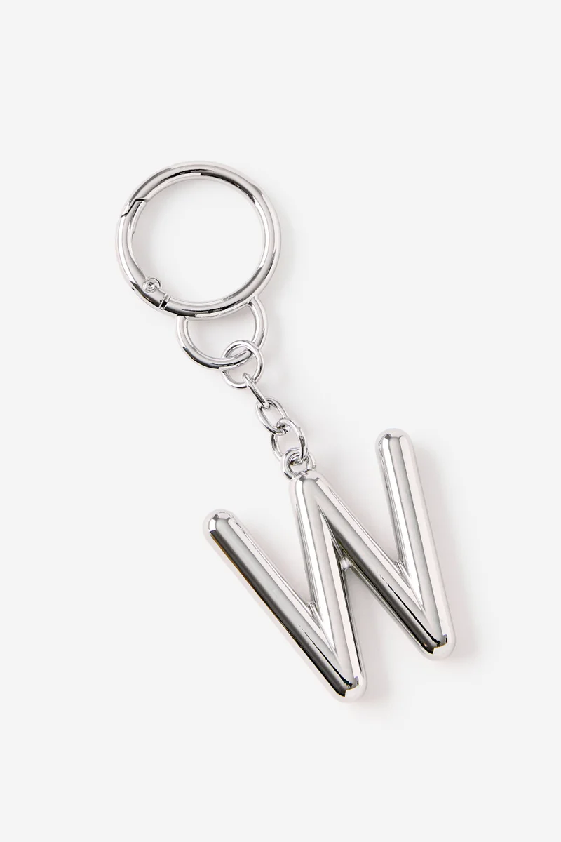 Alpha Keyrings